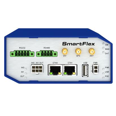 SmartFlex, Global, 2× ETH, 1× RS232, 1× RS485, Plastic, ACC Int.